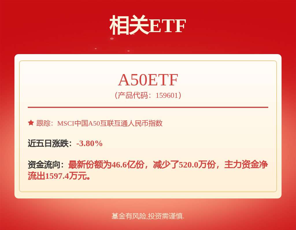 今日投资参考：锂电基本面企稳回暖 核聚变商业化节奏有望超预期(图1)