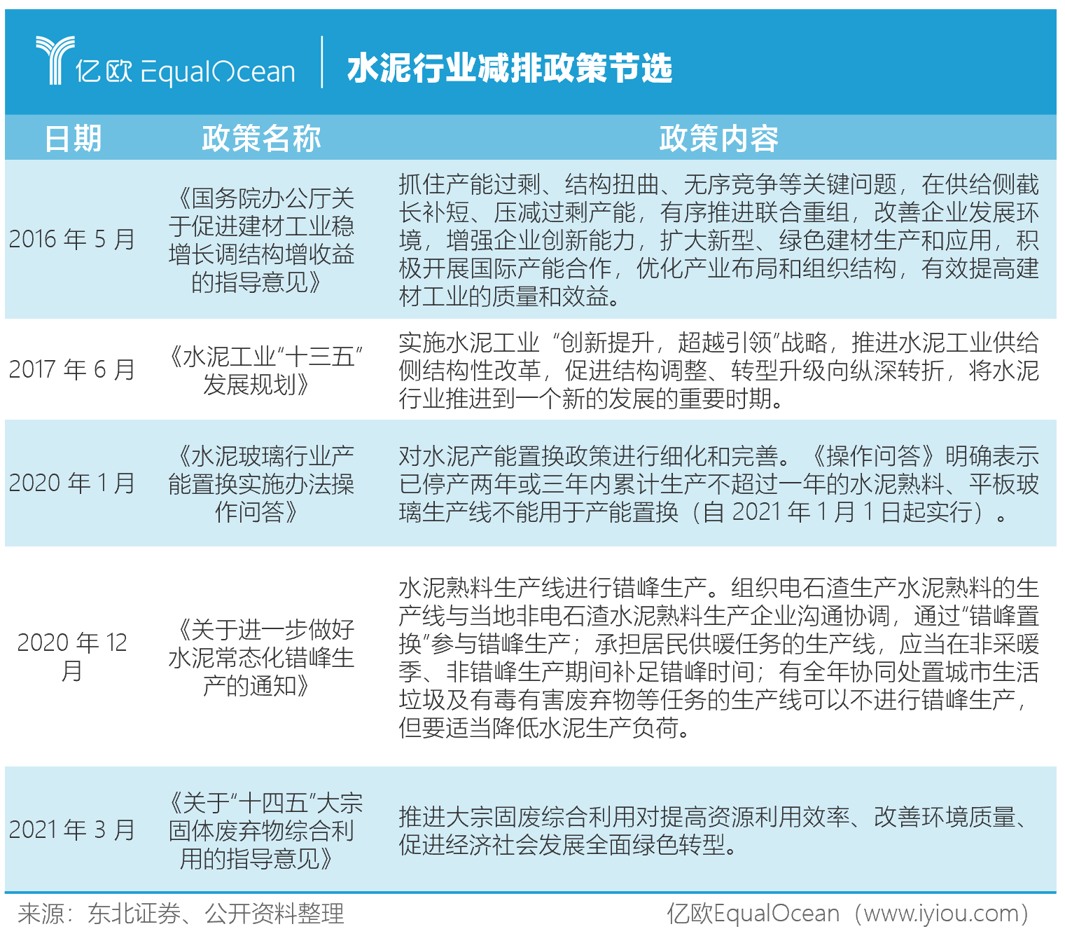 开元棋脾官网建材工业什么是建材工业？建材工业的最新报道(图1)