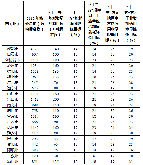 开元棋脾官网建材工业什么是建材工业？建材工业的最新报道(图2)