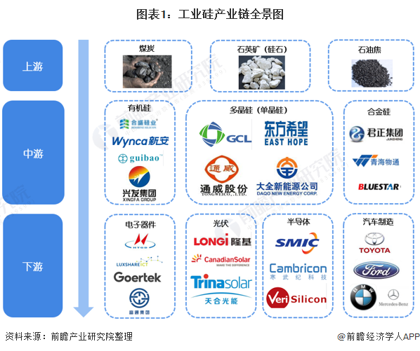 开元棋脾官网建材工业什么是建材工业？建材工业的最新报道(图5)