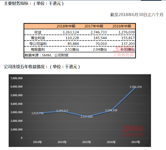 开元棋脾官网建材工业什么是建材工业？建材工业的最新报道(图6)