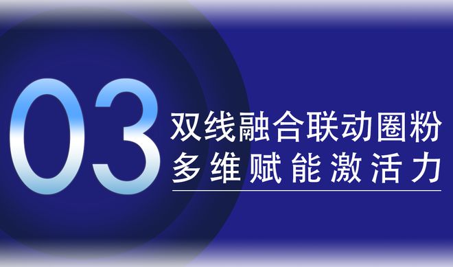 开元棋脾官网CBD Fair 【赋能·云展】焕新而来冠军领航促进行业高质量发展(图7)