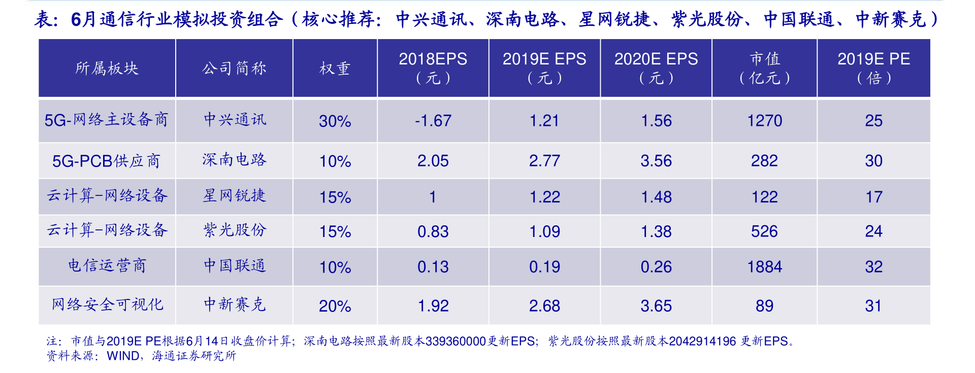 开元棋脾网站建材好听的商标名字（建材上市公司）(图2)