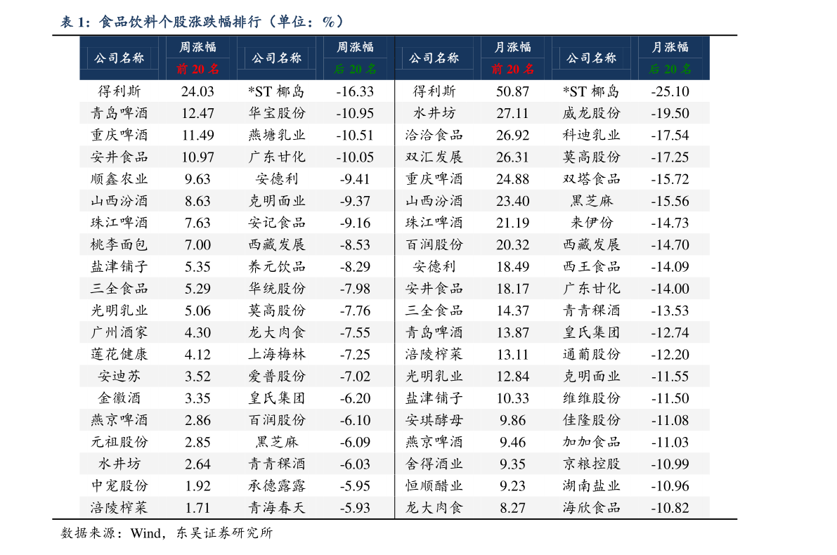 开元棋脾网站建材好听的商标名字（建材上市公司）(图3)