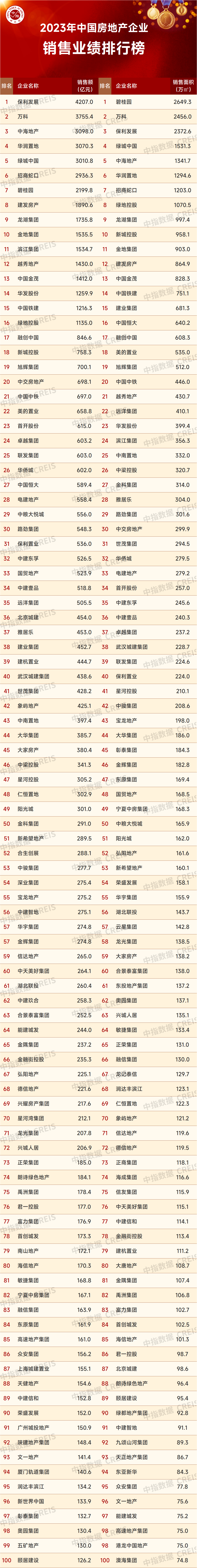 开元棋脾官网热文TOP10：乳胶漆的甲醛多久可以挥发完毕？找除甲醛公司除完甲醛马(图8)