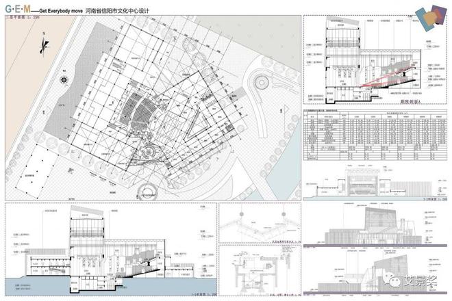 开元棋脾官网银奖作品 宝石剧场——河南省信阳市文化中心设计_HIT(图3)