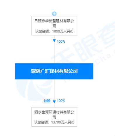 开元棋脾官网快讯：又一条5000td水泥熟料生产线点火(图2)