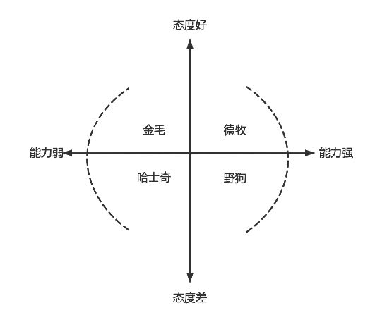 开元棋脾官网当商业遇见第一性原理(图4)