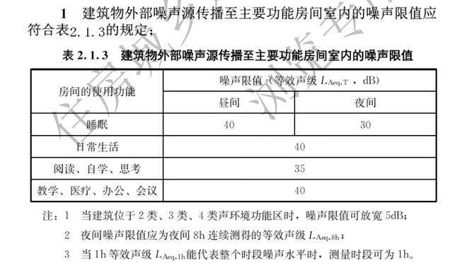 开元棋脾官网建声与电声完美结合！一起解锁2000平演唱会级别独栋场馆！(图2)