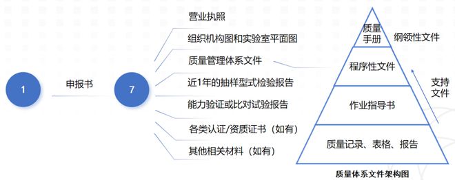 开元棋脾网站TIM丨国检测试控股集团南京国材检测有限公司检测工程师蔡翠玲(图7)