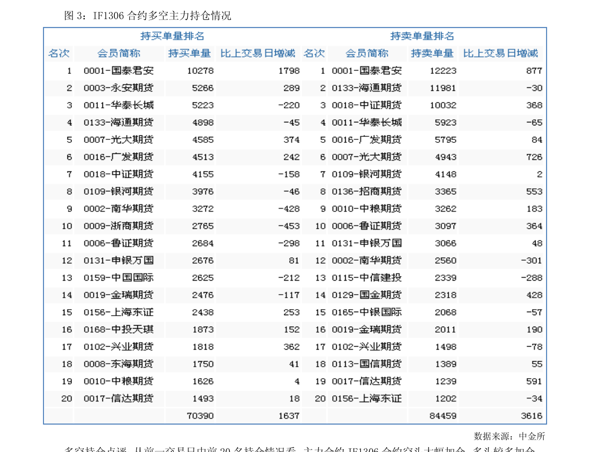 开元棋脾网站消防器材有哪些（消防设备图片及名称）(图3)