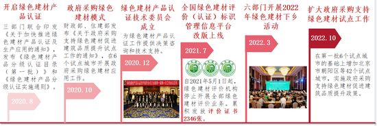 开元棋脾2023第五届顶墙文化节暨第二届中国（嘉兴）装配式内装应用发展论坛闭幕(图10)