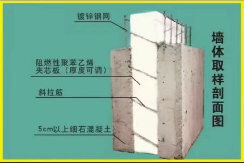 开元棋脾建材吉林省民众新民居建设有限公司：建筑保温与结构一体化技术产品(图2)