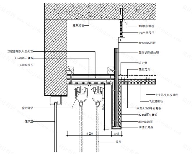 开元棋脾网站师傅建议安装窗帘盒原来还有这些好处啊？现在知道还不晚(图12)