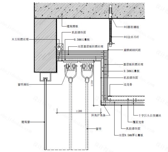 开元棋脾网站师傅建议安装窗帘盒原来还有这些好处啊？现在知道还不晚(图9)