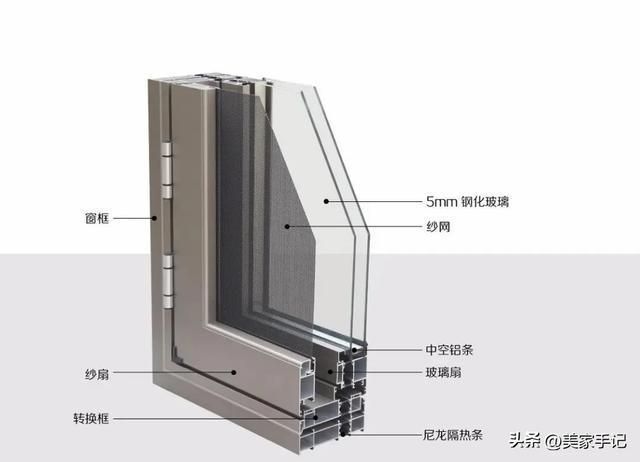 开元棋脾官网装修没必要花高价的9个地方要把钱花在刀刃上穷装反而更实用(图2)