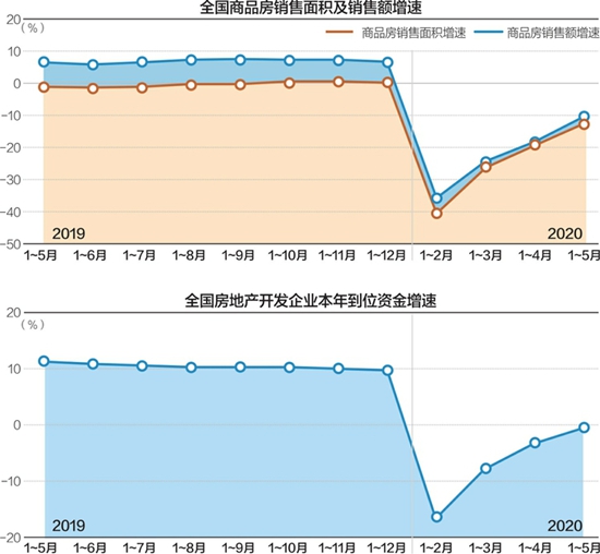 开元棋脾网站【建材网】拍了拍你一周资讯新鲜送达(图2)