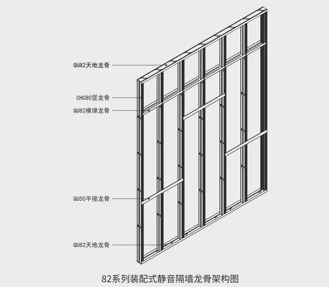 开元棋脾官网赋能绿色未来—中装科技装配式隔墙助力中车双碳产业园办公楼建设(图2)