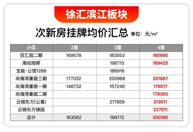 开元棋脾官网中海领邸玖序售楼处官网-中海领邸玖序权威资讯-中海领邸玖序首页(图2)