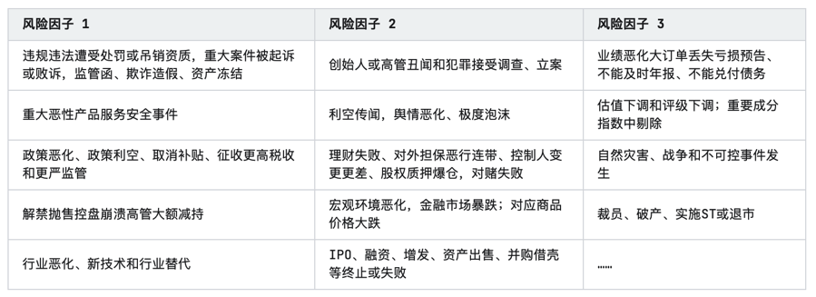 开元棋脾官网2024年中国建材行业研究报告(图4)