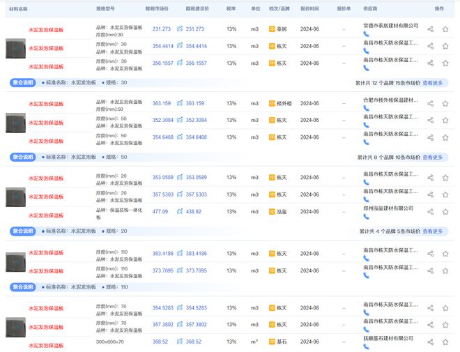 开元棋脾建材水泥发泡保温板多少钱一平方(图3)